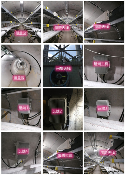  临沭电力管廊覆盖天线方案案例
